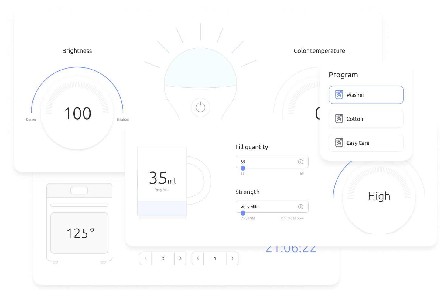 Data from a notepad, a physical calendar, and a smartphone reminder app all consolidated by a software