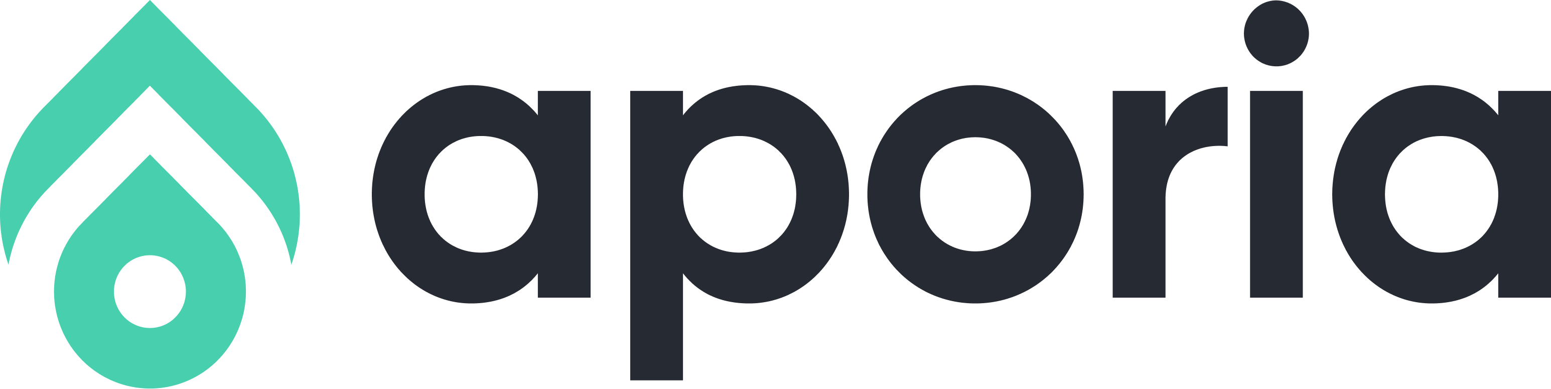 aporia logo