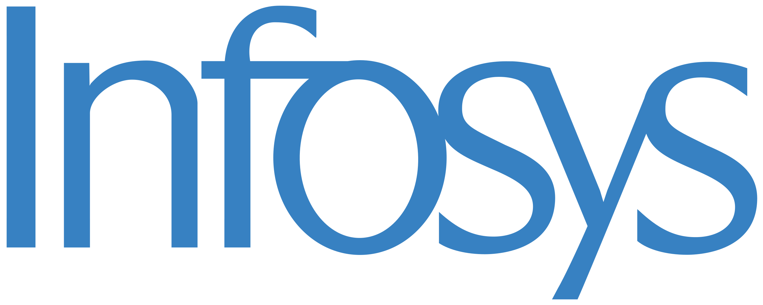 Infosys logo