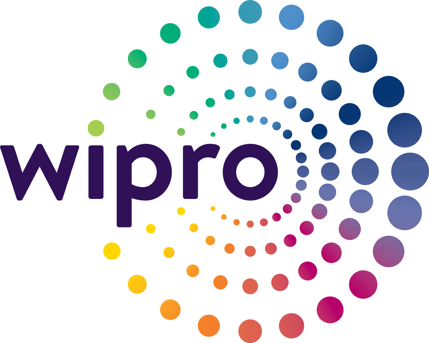 wipro logo