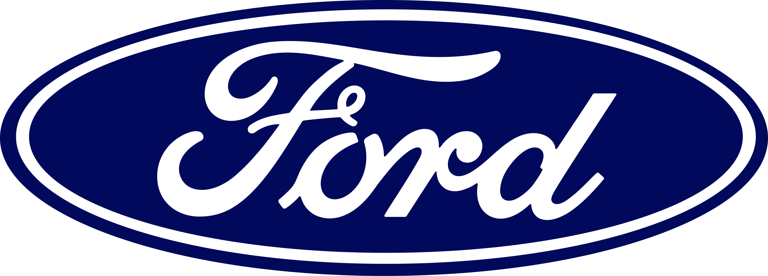 Ford のロゴ