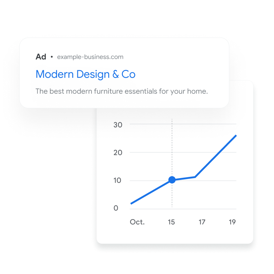 Example text ad for home furnishings next to graph showing benchmarks across a date range