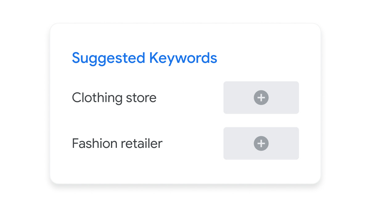 Keyword Planner UI suggesting “clothing store” and “fashion retailer.”