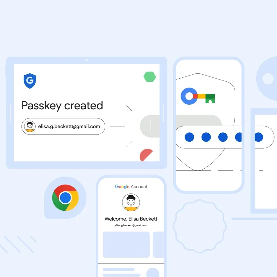 An illustration depicting the Passkey flow across multiple devices and experiences