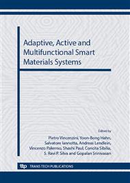 Adaptive, Active and Multifunctional Smart Materials Systems