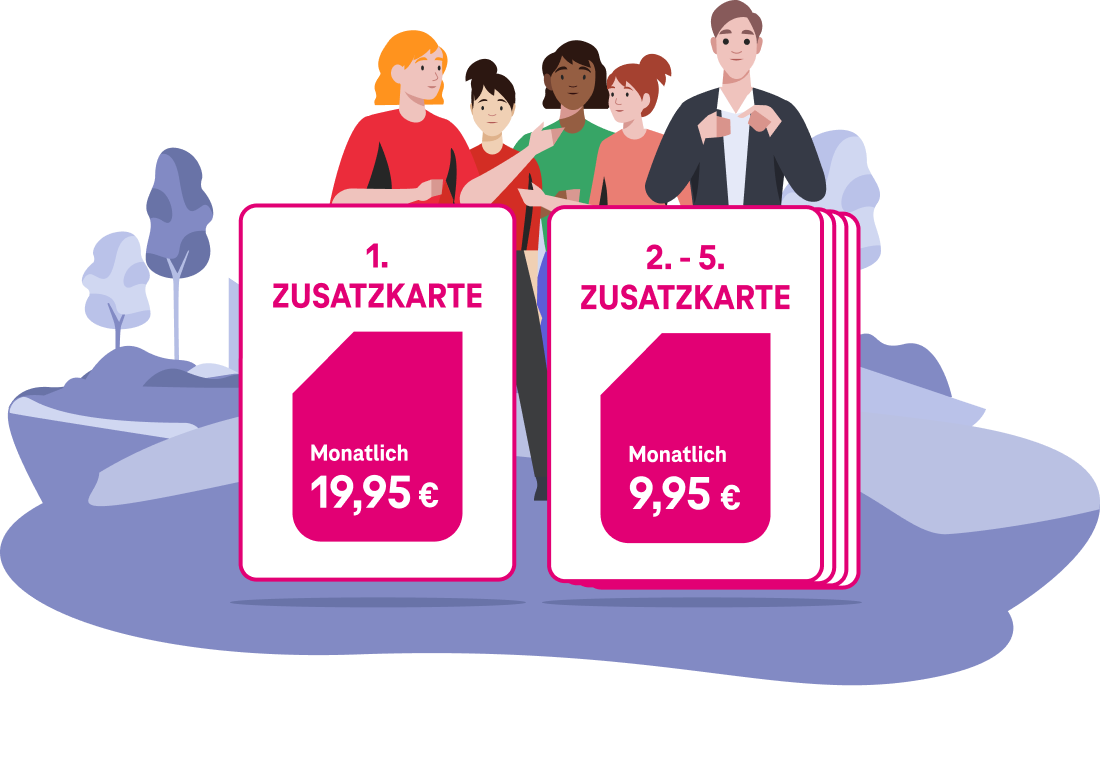 Verschiedene Menschen bilden eine Gruppe um das Zusatzkarten-Angebot zu nutzen