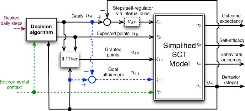 An external file that holds a picture, illustration, etc.
Object name is 13142_2016_395_Fig2_HTML.jpg