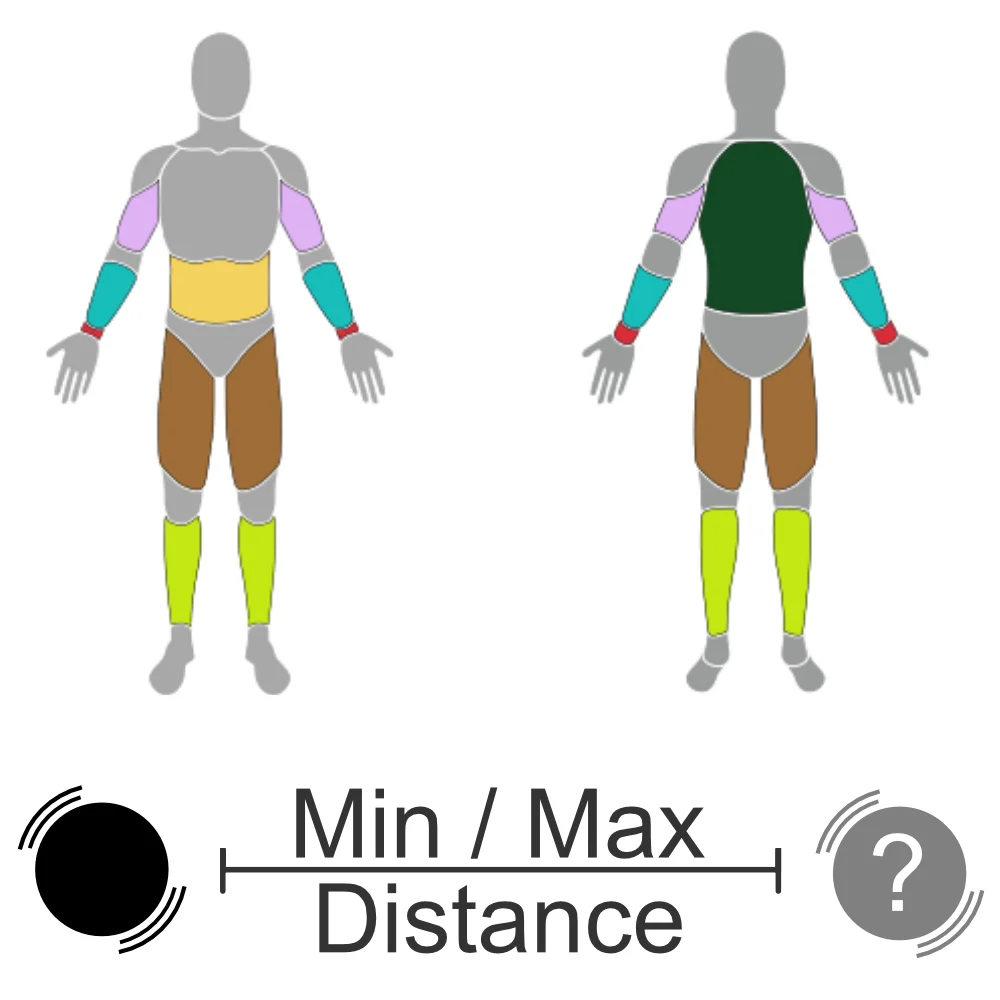 VibroMap: Understanding the Spacing of Vibrotactile Actuators