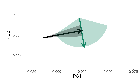 Replication Data for: "Sexual dimorphism and allometry in human scapula shape"