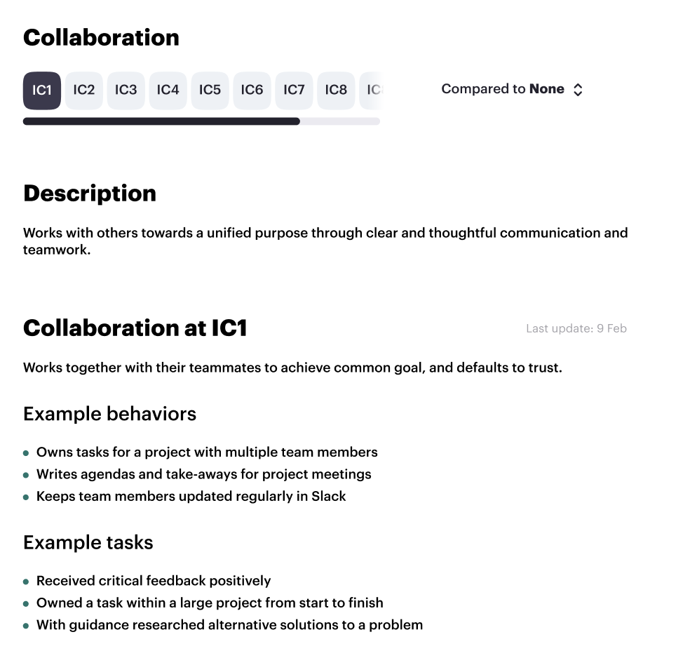 Pando Career Framework Rubric 