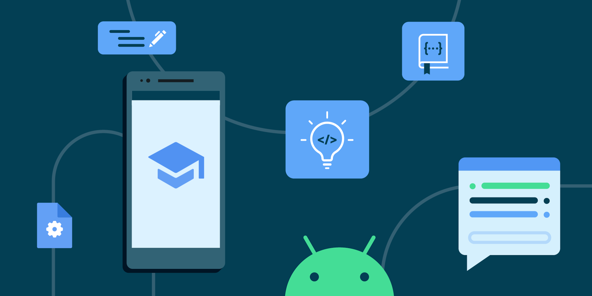 Android Development Platform