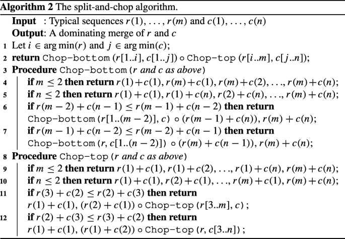 figure b