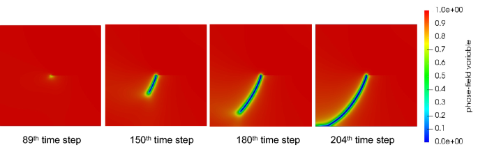 figure 15