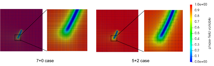 figure 17