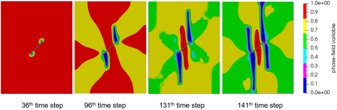 figure 23