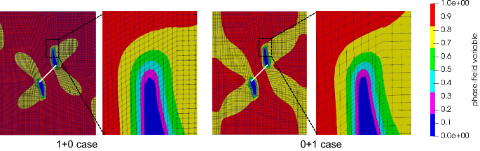 figure 25