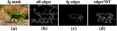 figure 11