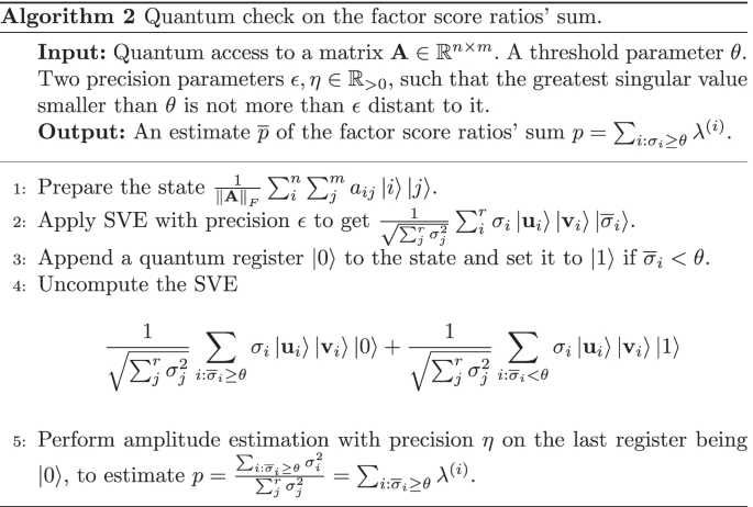 figure b