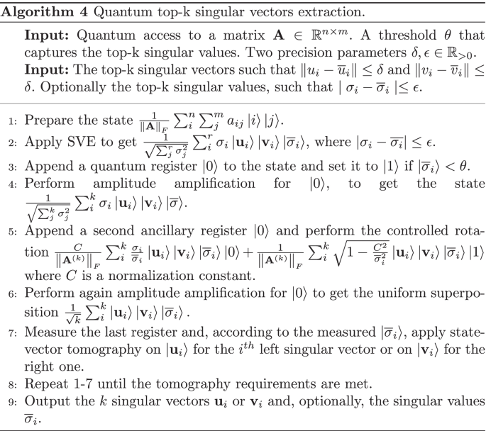 figure d