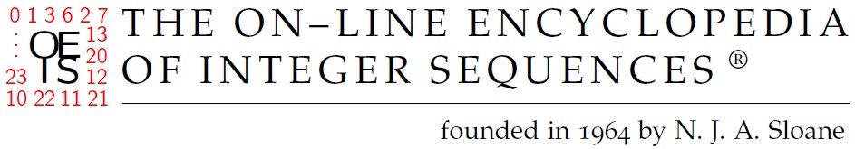 The On-Line Encyclopedia of Integer Sequences (OEIS)