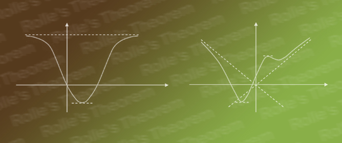 Generalizations of Rolle&rsquo;s Theorem