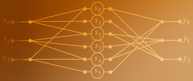 Reduced-Complexity Algorithms for Calculating Matrix&ndash;Vector Products with Small-Order Toeplitz Matrices