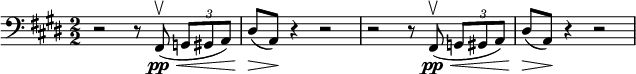 
\relative b' {
    \numericTimeSignature \key e \major \time 2/2 \clef bass
      r2 r8 fis,,8\pp\upbow\<( \tuplet 3/2 {g[ gis a]) } | dis8\>( a\!) r4 r2 |
      r2 r8 fis8\pp\upbow \<( \tuplet 3/2 {g[ gis a]) } | dis8\>( a\!) r4 r2 |
  }
