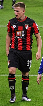 Matt Ritchie