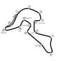 Circuit Mont-Tremblant