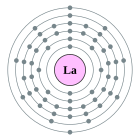 Configuraci� electr�nica de Lantani