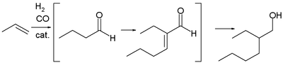 Aldox process