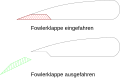 Vorschaubild der Version vom 13:25, 22. Aug. 2015