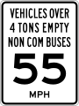 R2-H2a Vehicles Over 4 Tons Empty / Non Com Buses