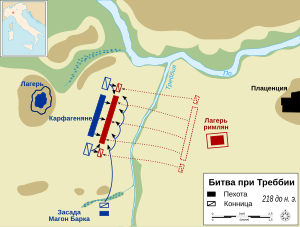 Схема битвы при Треббии