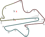 Sepang International Circuit