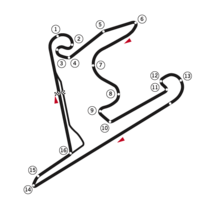 Tor Shanghai International Circuit