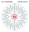 Electrons per capa