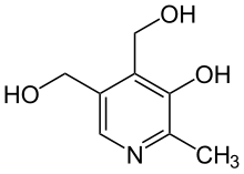 Structuurformule van pyridoxine