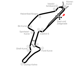 N�rburgring