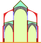 Basilika mit Fensterreihen (Obergaden) �ber den Seitenschiffen.