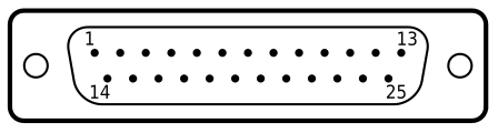 DB-25⁠a 25-pol Stift (männlich)