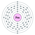 Configuraci� electr�nica de Prometi