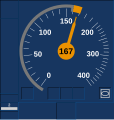 Tachometer bei geringf�giger �berschreitung der zul�ssigen Geschwindigkeit (Warnung)