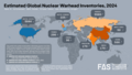 Image 8The number of nuclear warheads by country in 2024, based on an estimation by the Federation of American Scientists. (from Nuclear weapon)