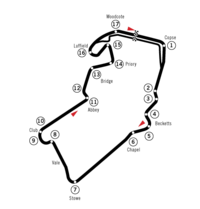 Tor Silverstone Circuit