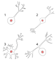 Vorschaubild der Version vom 14:22, 4. Feb. 2012