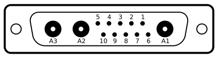 DB-13W3⁠a 13-pol Stift (männlich) + 3 Coaxial Buchse (weiblich)