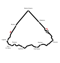 Tor Pescara Circuit