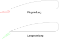 Vorschaubild der Version vom 13:32, 22. Aug. 2015