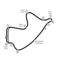 Circuit Mosport Park